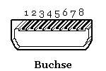 USB-B-Mini-8p-Buchse