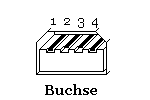 USB-B-Mini-4p-Buchse