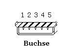 USB-B-Mini-5p-Buchse