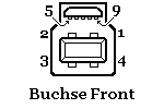 USB-B-30-Buchse