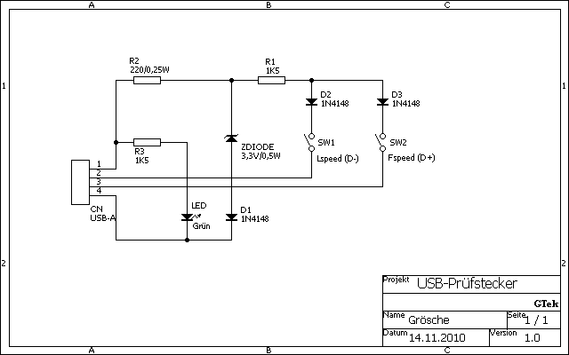 USB-Prfstecker