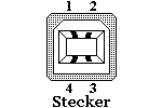 USB-A-Stecker